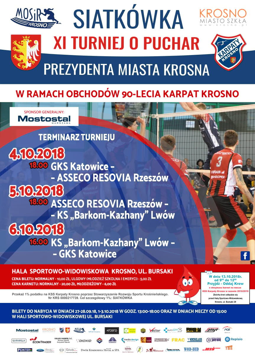 XI Turniej o Puchar Prezydenta GKS Katowice - ASSECO RESOVIA Rzeszów