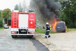 Pożar samochodu w Chorkówce